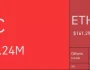 Bitcoin (BTC) Şaha Kalktı, Altcoinler de Hareketlendi! ETH, XRP, DOGE, ADA ve SOL’de Son Durum Ne? İşte Bilinenler