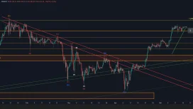 Bitcoin Çok Önemli İki Nokta Arasında Sıkışıp Kaldı: İşte Kader Belirleyici Bölgeler