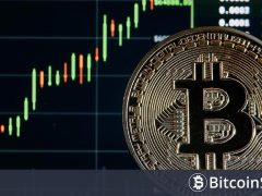 Bitcoin Duyarlılığı İki Yılın En Düşük Seviyesine İnerken Korku Endeksi de Düşüşünü Sürdürdü! Ne Anlama Geliyor? İşte Detaylar