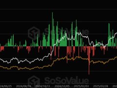 Bitcoin ETF’lerinden 1,2 milyar dolarlık çıkış sonrası ilgi yeniden artıyor
