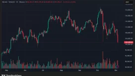 Bitcoin Fiyatı 100.000 Dolara Dayandı! İşte Büyük Düşüşte Son Durum ve Veriler