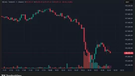 Bitcoin Fiyatı Ani Bir Şekilde 106.000 Doların Altını Gördü! Büyük Likidasyon Var, İşte Son Bilgiler!