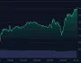 Bitcoin Geri Şahlandı: 104.000 Doların Üstündeyiz! İşte Son Veriler, Bugün Yaşanan Olayların Özeti ve Tüm Bilinmesi Gerekenler!