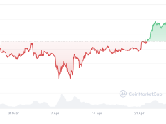 Bitcoin balinalarının dev BTC birikimleri protokole tehdit oluşturuyor mu?