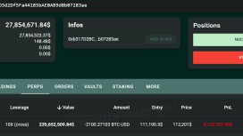 Bitcoin balinası 200 milyon dolar kazandıktan sonra dev kısa pozisyon açtı