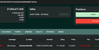 Bitcoin balinası 200 milyon dolar kazandıktan sonra dev kısa pozisyon açtı