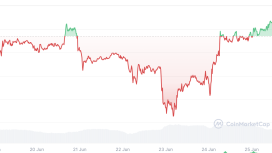 Bitcoin balinası Strategy, BTC 95.240 dolar üzerinde kalırsa S&P 500’e girebilir