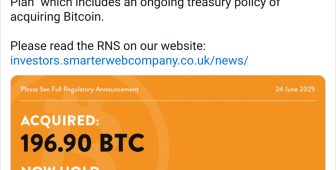 Bitcoin biriktirmeye başlayan web tasarımı firmasına yatırım yağdı