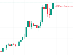 Bitcoin bu değerin üzerinde kalırsa tarihinin en yüksek aylık kapanışını yapacak