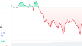 Bitcoin düşüşteyken Bitwise yöneticisinden şaşırtan yükseliş tahmini