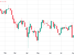 Bitcoin fiyatının 125.000 dolar hedefine ulaşmasını geciktiren 3 gelişme