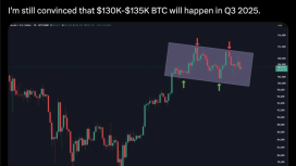 Bitcoin hacim metriği kısa vadede 135 bin dolar hedefine işaret ediyor