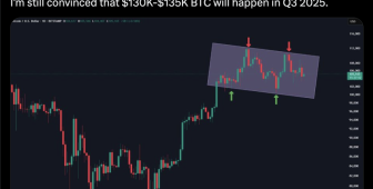 Bitcoin hacim metriği kısa vadede 135 bin dolar hedefine işaret ediyor
