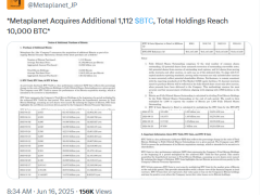Bitcoin hazinesinde Coinbase’i geride bıraktı