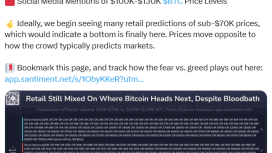 Bitcoin için uçurum mu zirve mi? Sosyal medya tahminleri ikiye ayrıldı