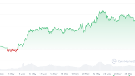 Bitcoin ivme kazanmadan önce 106 bin dolar civarında duraklama yaşayabilir