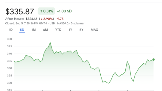 Bitcoin kralı Michael Saylor’ın serveti bu yıl 1 milyar dolar arttı