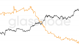 Bitcoin madencileri satışı durdurarak yeniden BTC biriktirmeye başladı