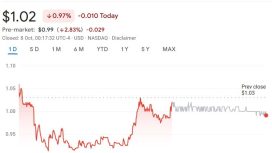 Bitcoin madencilerinin 875 milyon dolarlık tahvil hamlesi endişelendirdi