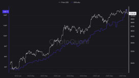 Bitcoin madenciliği kolaylaştı ama bu durum uzun sürmeyecek