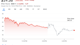Bitcoin madenciliği tesisi 460 milyon yatırımla yapay zeka üssüne dönüşüyor