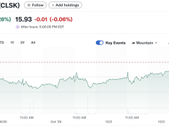 Bitcoin madencisinden dev birikim: Hazine 13.000 BTC’ye ulaştı