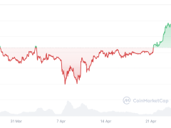 BlackRock Bitcoin ETF’si yılın en yüksek girişini kaydetti