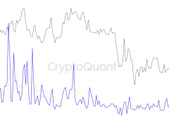 Bitcoin piyasasındaki 1 milyar dolarlık kâr satışı düzeltme riskini artırıyor