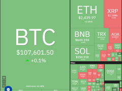 Bitcoin rekor kapanışa yürürken HYPE, BCH, LINK ve SEI takip edecek mi?