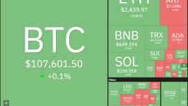 Bitcoin rekor kapanışa yürürken HYPE, BCH, LINK ve SEI takip edecek mi?