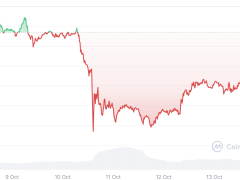 Bitcoin rekor öncesi bir düşüş daha yaşayabilir