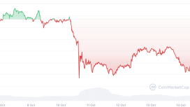 Bitcoin rekor öncesi bir düşüş daha yaşayabilir
