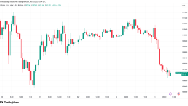 Bitcoin sahiplerinin izlemesi gereken 5 gelişme