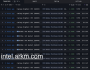 Bitcoin satışları Ether ve altcoin’lere akıyor