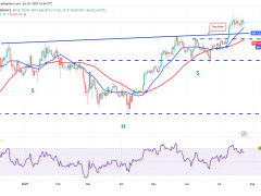 Bitcoin sessizliğini 135.000 dolara sert bir hareketle bozabilir
