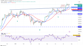 Bitcoin sessizliğini 135.000 dolara sert bir hareketle bozabilir
