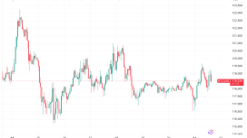 Bitcoin tahtını altcoin’lere mi bırakıyor?