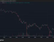 Bitcoin ve Altcoinlerde Düşüş Var! İşte Nedeni ve Likidasyon Verileri!