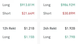 Bitcoin ve Altcoinlerde Neler Oluyor? BTC’de 82 Bin Dolar Görüldü, 1 Milyar Dolar Buhar Oldu! – İlk 10 Kripto Para Sıralaması Değişti! İşte Tüm Bilinmesi Gerekenler…