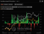Bitcoin ve Ethereum ETF’lerine rekor para aktı
