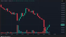 Bitcoin ve Ethereum’da Kayıplar Derinleşiyor: İşte Sebep ve Mutlaka Korunması Gereken Seviye!