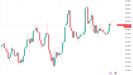 Bitcoin yeni zirveler için kritik eşiğe yaklaşıyor ancak kırılma hala belirsiz