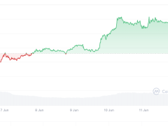 Bitcoin yüzde 75 düşer mi? Ünlü yatırımcıdan tartışmalı tahmin