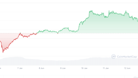 Bitcoin yüzde 75 düşer mi? Ünlü yatırımcıdan tartışmalı tahmin