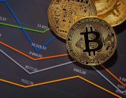 Bitcoin’de (BTC) Son Durum Ne? Opsiyon Verileri Nereye İşaret Ediyor?