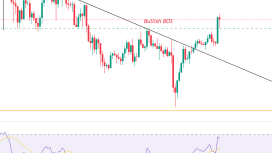 Bitcoin’de Doji fraktalı ve HODL sinyalleri 120.000 dolarlık ralliye işaret ediyor