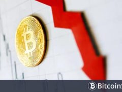 Bitcoin’de Nihayet Bir Dip Oluştu Mu? Bollinger Bantlarının Mucidi Açıkladı!