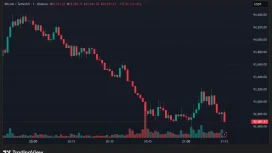 Bitcoin’de Yine Derin Düşüş Var! 93.000 Doların Altı Görüldü! İşte Nedeni ve Bilinmesi Gerekenler