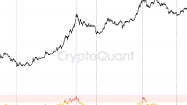 Bitcoin’de nadir görülen yükseliş sinyali: Risk getiri göstergeleri yeşilde