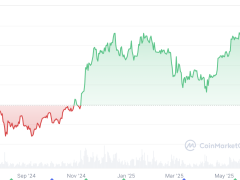 Bitcoin’de zirve yorgunluğu yaşanırken bireysel yatırımcının gözü Ethereum’da